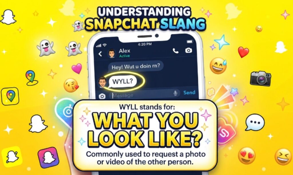 WYLL Meaning on Snapchat?